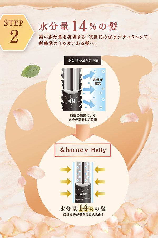 Honey Melty Moist Repair Shampoo Refill 350Ml - Japan - Swell Care Adjusts Swells & Habits Supply - Image 4