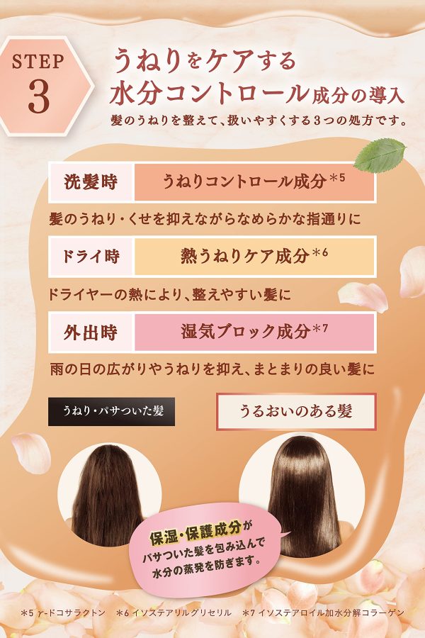 Honey Melty Moist Repair Shampoo Refill 350Ml - Japan - Swell Care Adjusts Swells & Habits Supply - Image 5