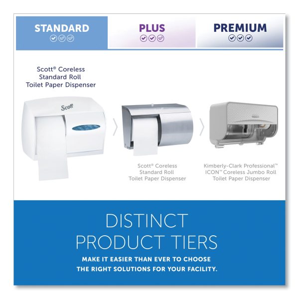 Essential Coreless SRB Tissue Dispenser, 11 x 6 x 7.6, White Sale - Image 4