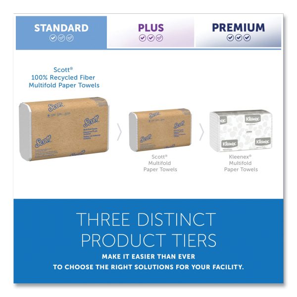 Essential Multi-Fold Towels 100% Recycled, 1-Ply, 9.2 x 9.4, White, 250 Pack, 16 Packs Carton Hot on Sale - Image 3
