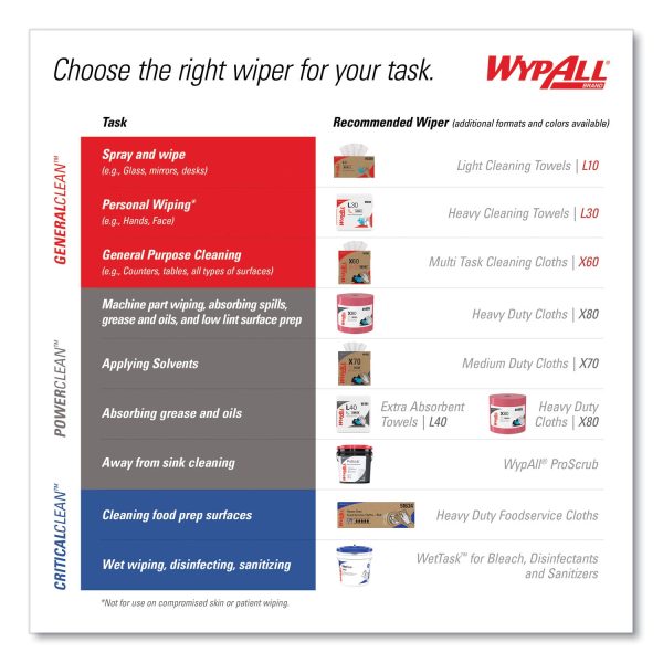 General Clean X60 Cloths, 1 4 Fold, 12.5 x 13, White, 76 Box, 12 Boxes Carton For Cheap - Image 3