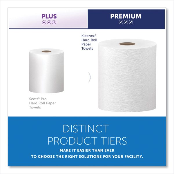 Hard Roll Paper Towels with Premium Absorbency Pockets, 1-Ply, 8  x 600 ft, 1.75  Core, White, 6 Rolls Carton Cheap - Image 3