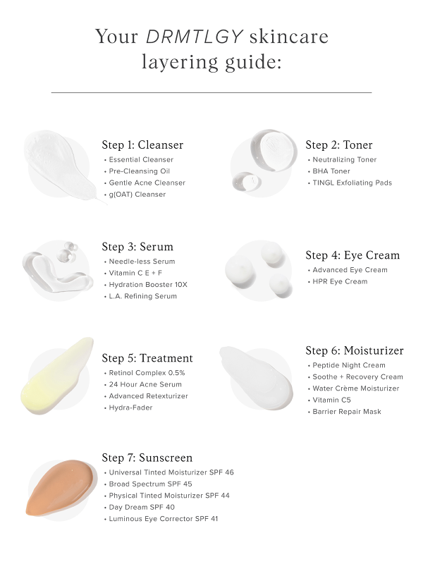 Vitamin C E + F on Sale - Image 5
