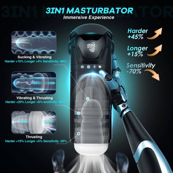 MARKEL| 3 in 1 Automatic Suction and vibrating and Thrusting Male Sex Toy Online Sale - Image 4
