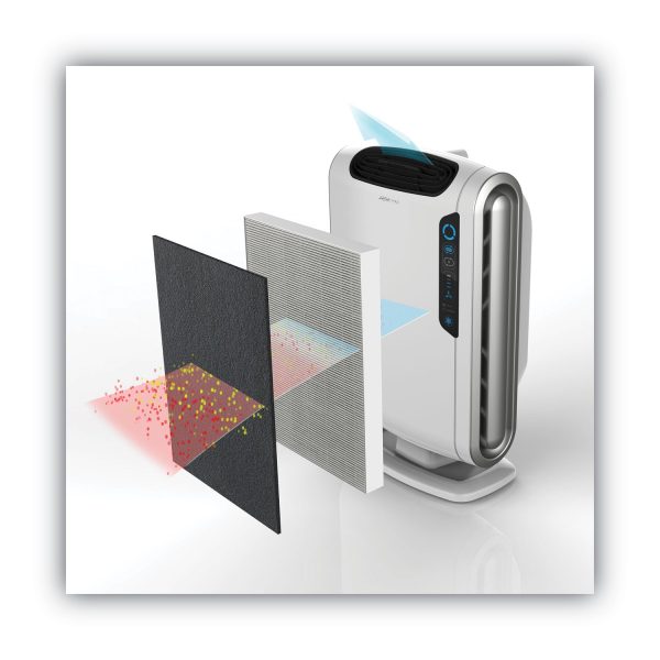 True HEPA Filter for Fellowes 190 Air Purifiers, 10.31 x 13.37 Online Hot Sale - Image 2