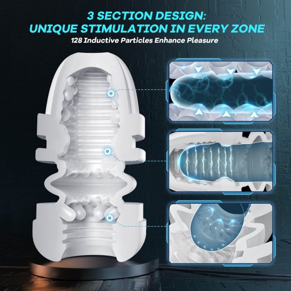 MARKEL| 3 in 1 Automatic Suction and vibrating and Thrusting Male Sex Toy Online Sale - Image 5