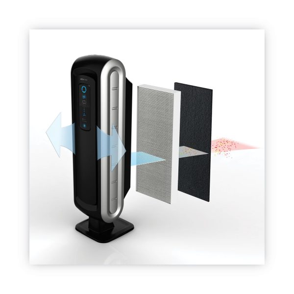 True HEPA Filter for Fellowes 90 Air Purifiers, 4.56 x 16.5 Online - Image 2
