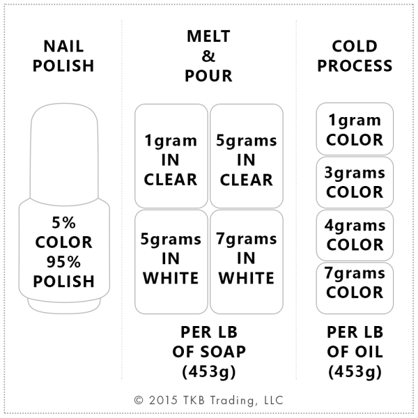 Pigment Blue 15 For Discount - Image 4