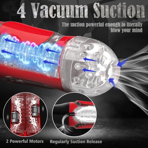 Vacuum Suction Vibration Blow Job Simulator Online now - Image 5