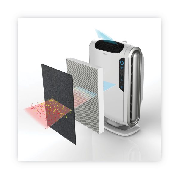 Carbon Filter for Fellowes 290 Air Purifiers, 12.43 x 16.12, 4 Pack Hot on Sale - Image 3