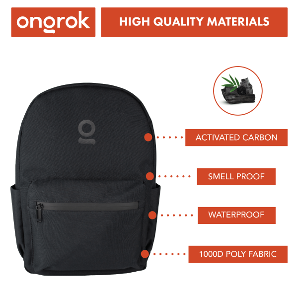 Carbon-lined Backpack Cheap - Image 3