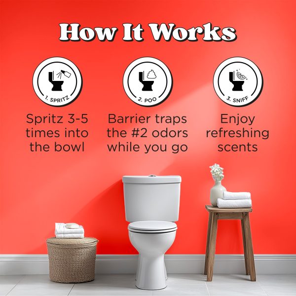 Tropical Hibiscus Pocket Sprayer - Poo~Pourri Toilet Spray Fashion - Image 5