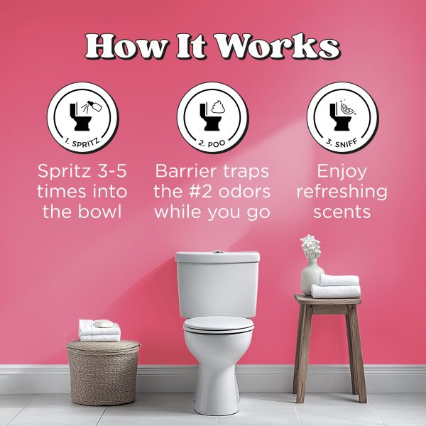 Bloom in the Bathroom Set - Poo~Pourri Toilet Sprays Discount - Image 5