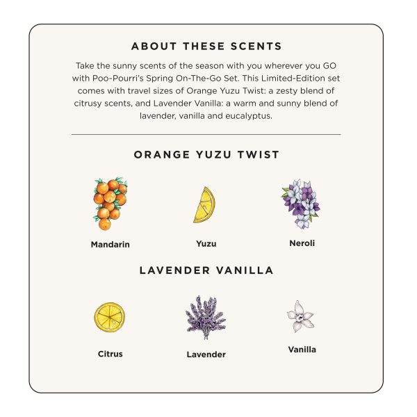 Spring on the Go Set - Poo~Pourri Toilet Sprays Online Hot Sale - Image 3