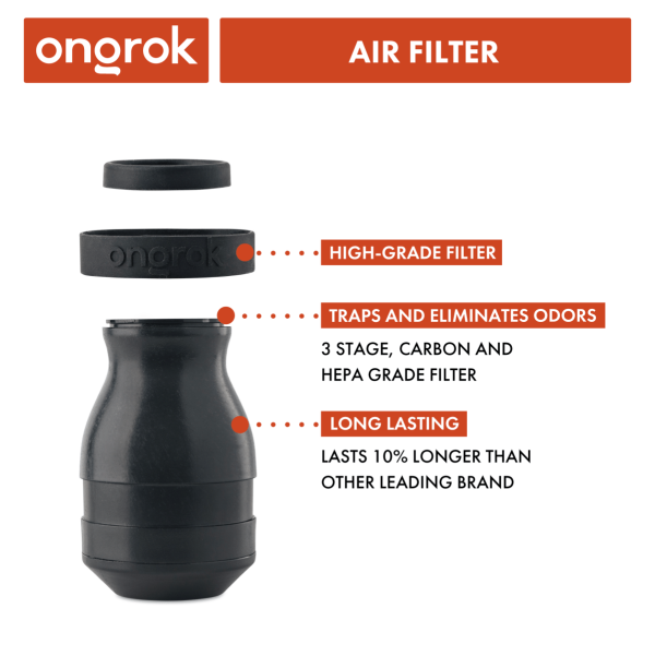 Plant-Based Filter on Sale - Image 3