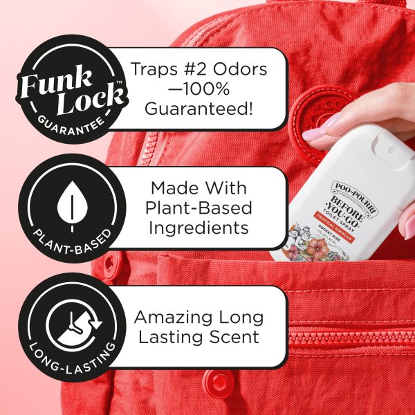 Tropical Hibiscus Pocket Sprayer - Poo~Pourri Toilet Spray Fashion - Image 3