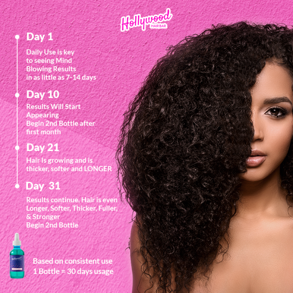 Buy 3 Regular Hair Growth Serum Get 1 Free on Sale - Image 5