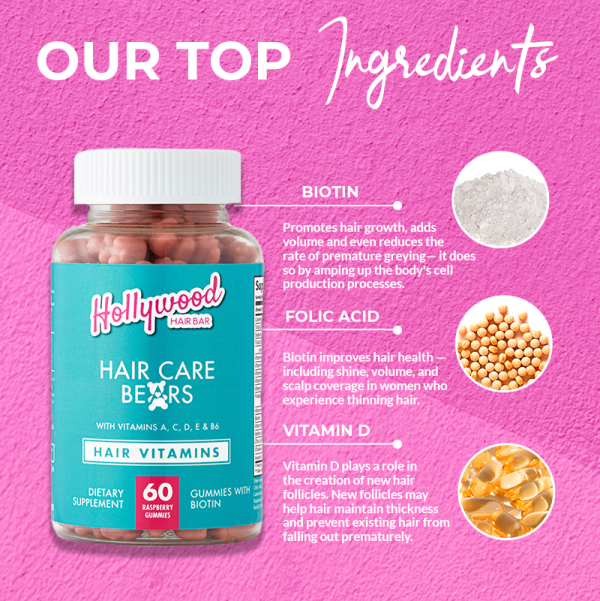Hair Care Bears  Hair Vitamins on Sale - Image 2