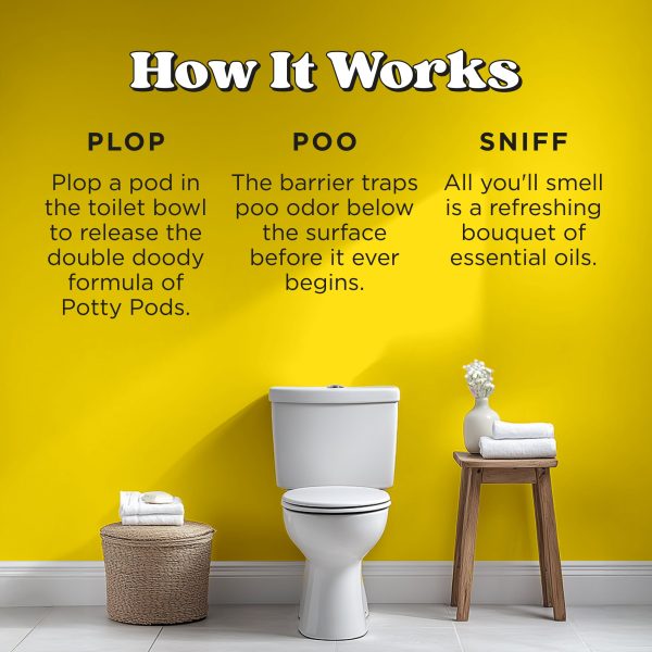 Potty Pods - Poo~Pourri Toilet Bowl Pods For Discount - Image 5