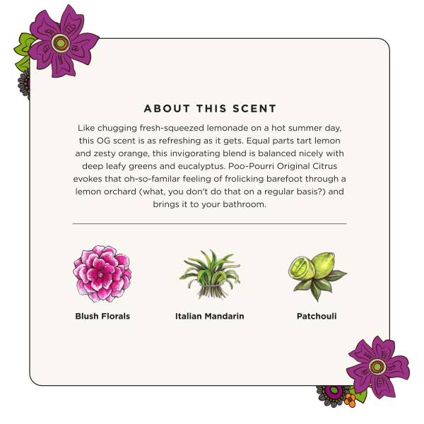 Blush Florals - Poo~Pourri Toilet Spray Fashion - Image 3