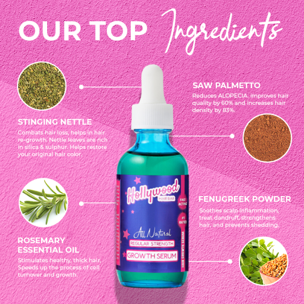 Regular Hair Growth Serum Hot on Sale - Image 2