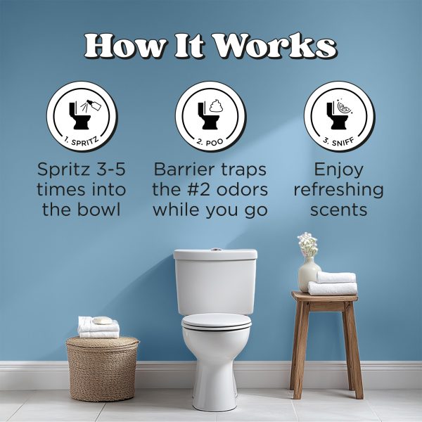Fresh Air - Poo~Pourri Toilet Spray For Cheap - Image 5