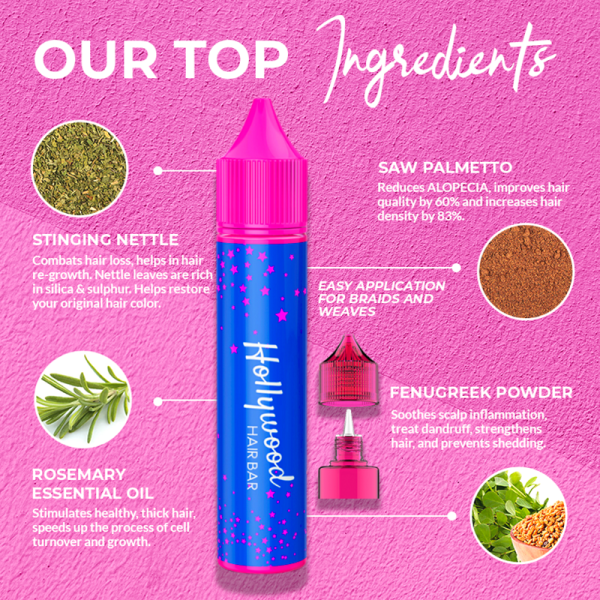 Hair ReGrowth Serum (Squeeze Bottle) Supply - Image 2