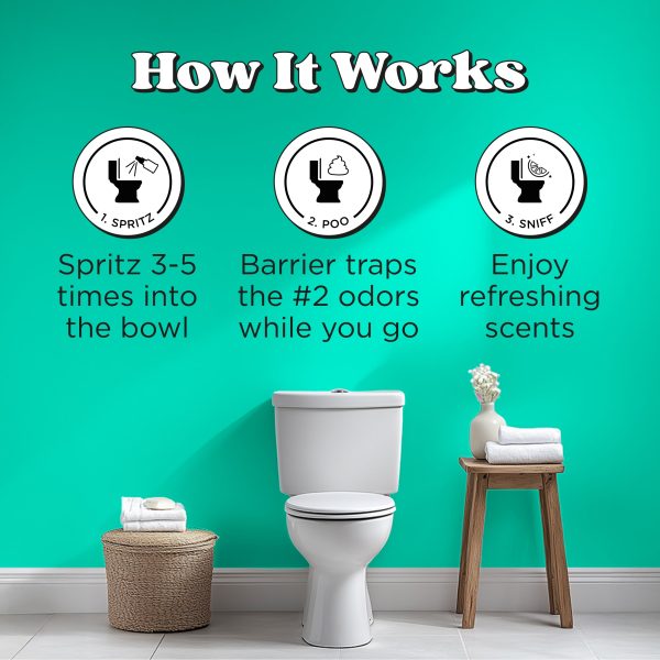 Beach Bum - Poo~Pourri Toilet Spray Hot on Sale - Image 5