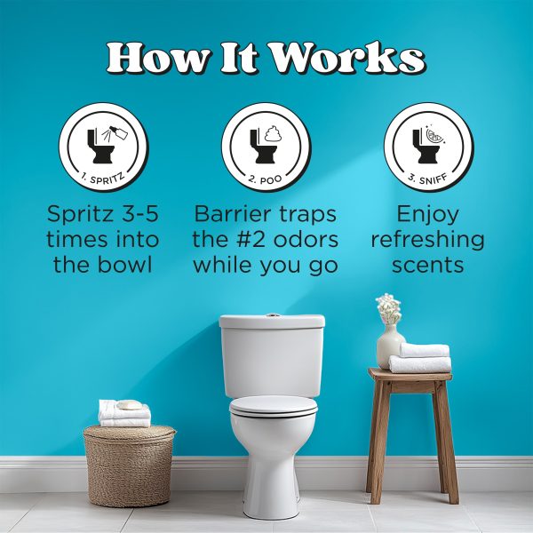 Fresh Sea Salt - Poo~Pourri Toilet Spray Discount - Image 5