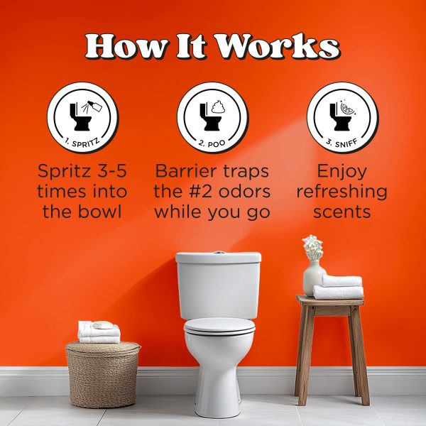 Trap-A-Crap - Poo~Pourri Toilet Spray Fashion - Image 5