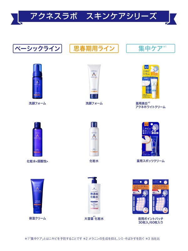 Acnes Labo 7G Medicated Whitening Cream After Blemishes Acne Japan Patch Cheap - Image 5